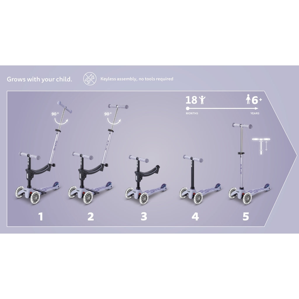 Micro Mini2Grow Deluxe LED 2.0 - Lavender Mist